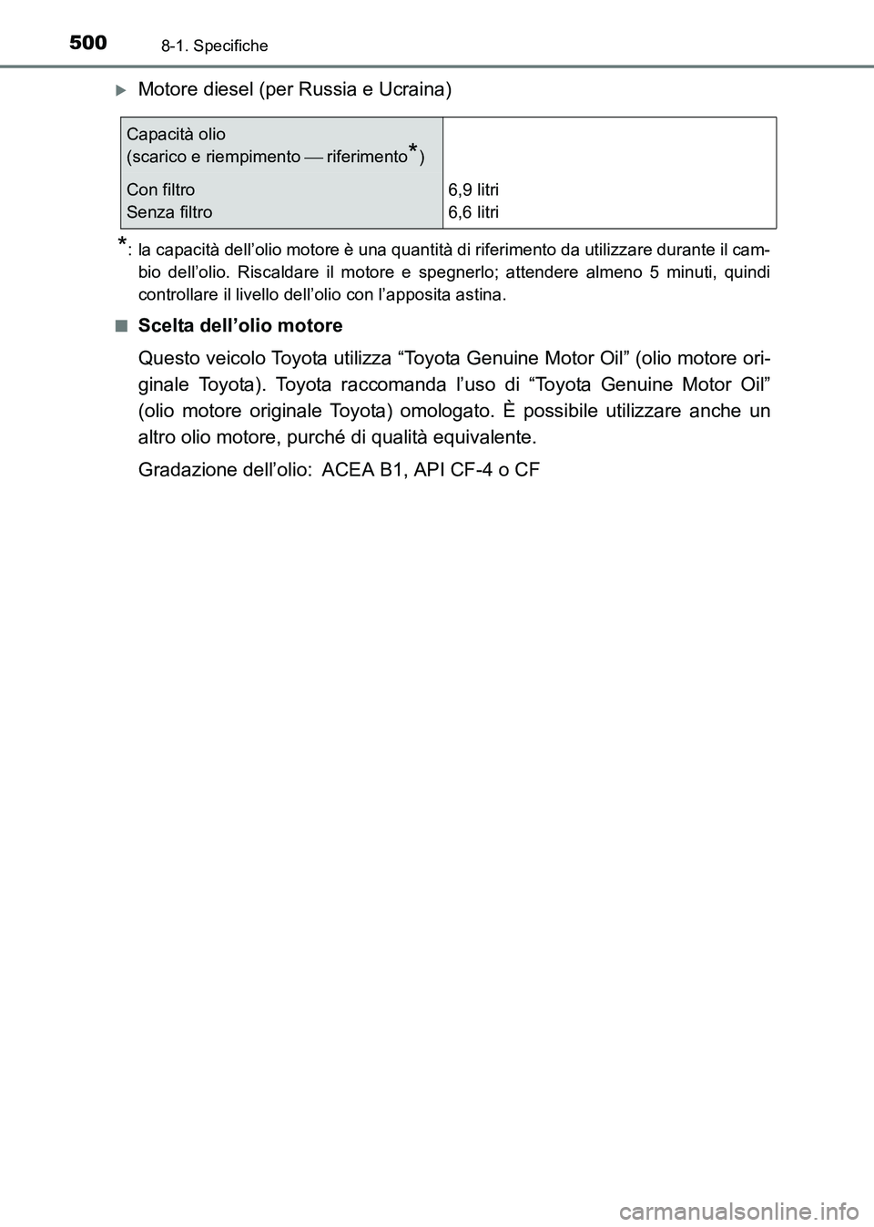 TOYOTA HILUX 2015  Manuale duso (in Italian) 5008-1. Specifiche
HILUX_OM_OM71216L_(EL)
�XMotore diesel (per Russia e Ucraina)
*: la capacità dell’olio motore è una quantità di riferimento da utilizzare durante il cam-bio dell’olio. Riscal