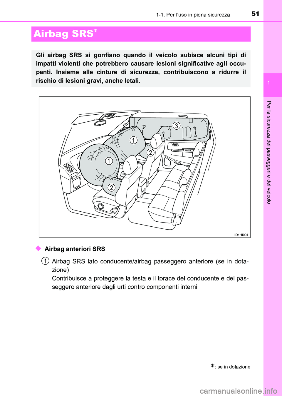 TOYOTA HILUX 2015  Manuale duso (in Italian) 511-1. Per l’uso in piena sicurezza
1
Per la sicurezza dei passeggeri e del veicolo
HILUX_OM_OM71216L_(EL)
Airbag SRS∗
◆Airbag anteriori SRSAirbag SRS lato conducente/airbag passeggero anteriore