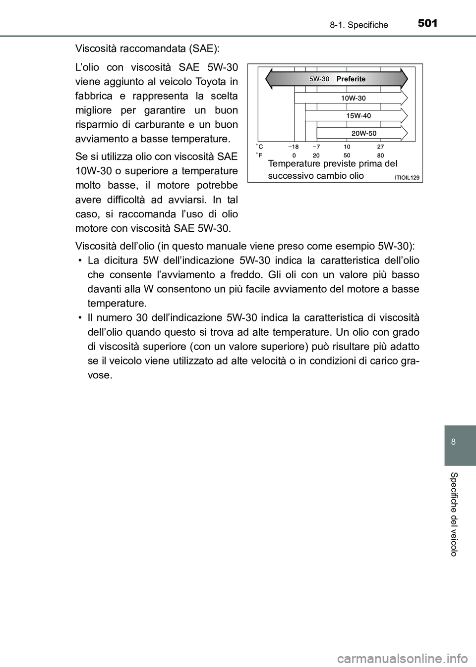 TOYOTA HILUX 2015  Manuale duso (in Italian) 501
8
8-1. Specifiche
Specifiche del veicolo
HILUX_OM_OM71216L_(EL)
Viscosità raccomandata (SAE):
L’olio con viscosità SAE 5W-30
viene aggiunto al veicolo Toyota in
fabbrica e rappresenta la scelt