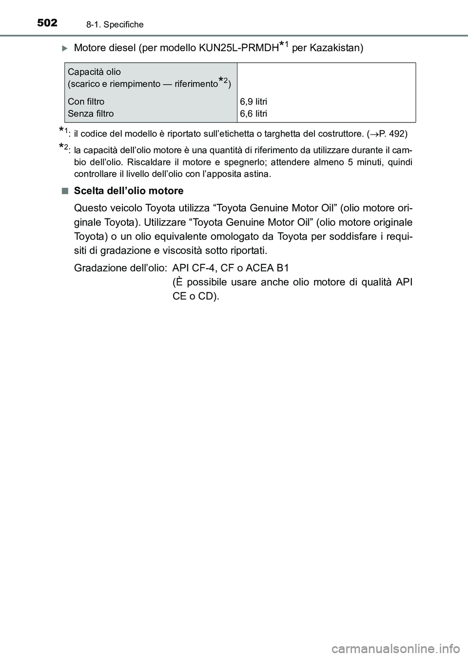TOYOTA HILUX 2015  Manuale duso (in Italian) 5028-1. Specifiche
HILUX_OM_OM71216L_(EL)
�XMotore diesel (per modello KUN25L-PRMDH*1 per Kazakistan)
*1: il codice del modello è riportato sull’etichetta o targhetta del costruttore. (→P. 492)
*