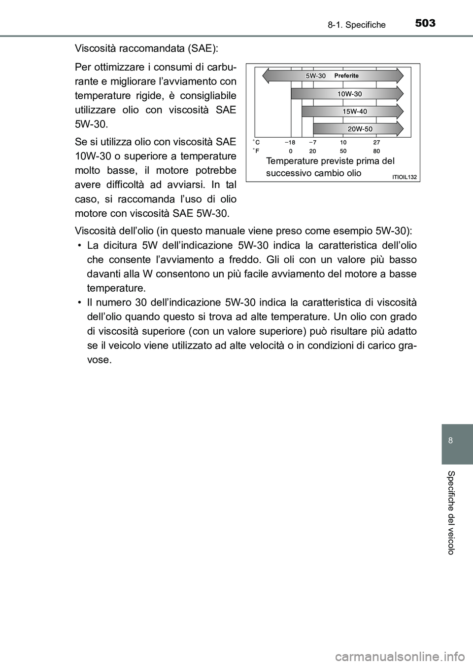 TOYOTA HILUX 2015  Manuale duso (in Italian) 503
8
8-1. Specifiche
Specifiche del veicolo
HILUX_OM_OM71216L_(EL)
Viscosità raccomandata (SAE):
Per ottimizzare i consumi di carbu-
rante e migliorare l’avviamento con
temperature rigide, è cons
