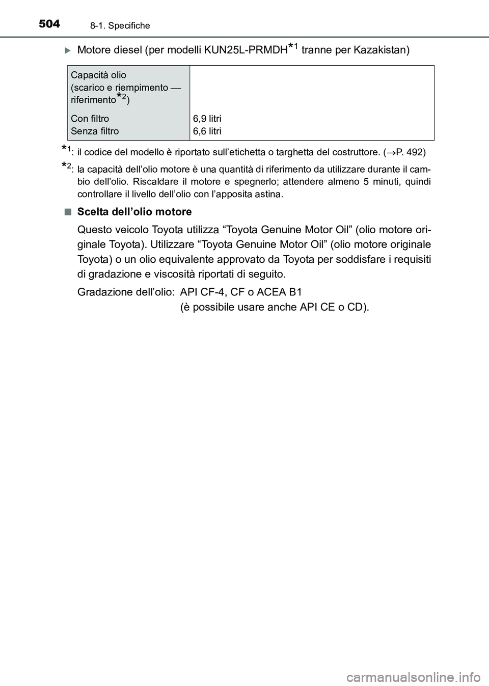 TOYOTA HILUX 2015  Manuale duso (in Italian) 5048-1. Specifiche
HILUX_OM_OM71216L_(EL)
�XMotore diesel (per modelli KUN25L-PRMDH*1 tranne per Kazakistan)
*1: il codice del modello è riportato sull’etichetta o targhetta del costruttore. (→P.