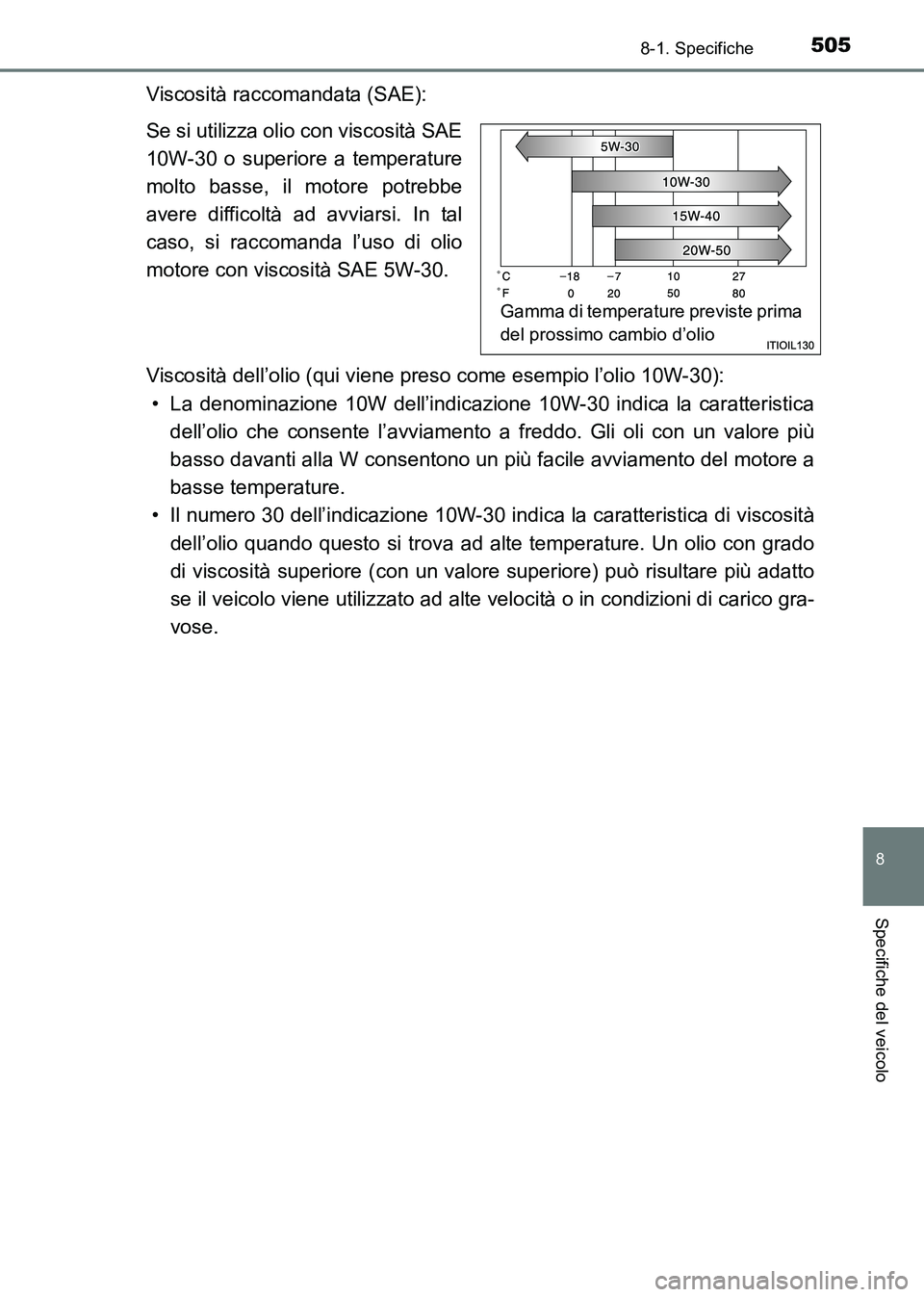 TOYOTA HILUX 2015  Manuale duso (in Italian) 505
8
8-1. Specifiche
Specifiche del veicolo
HILUX_OM_OM71216L_(EL)
Viscosità raccomandata (SAE):
Se si utilizza olio con viscosità SAE
10W-30 o superiore a temperature
molto basse, il motore potreb