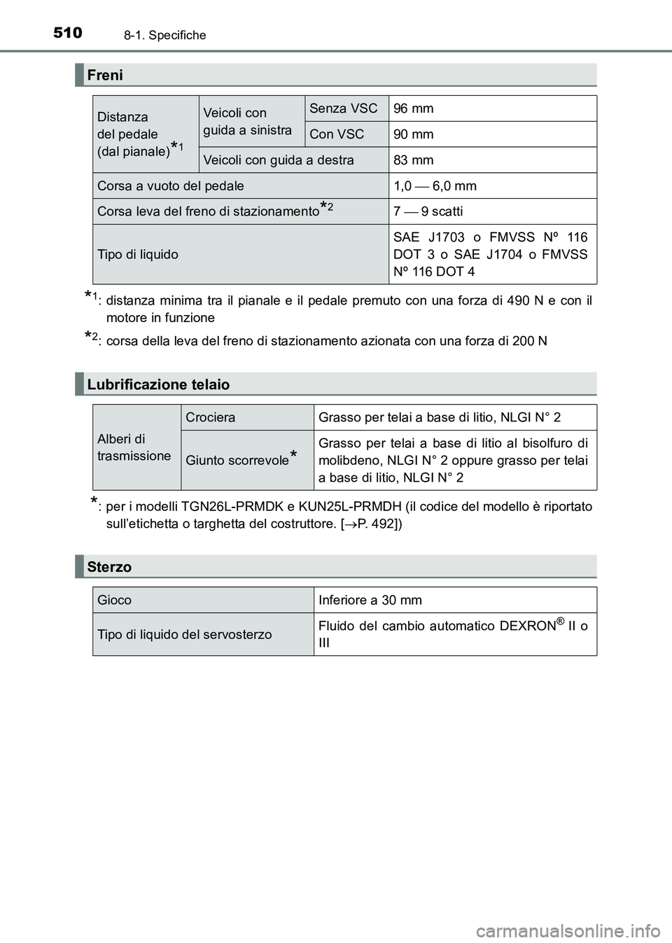 TOYOTA HILUX 2015  Manuale duso (in Italian) 5108-1. Specifiche
HILUX_OM_OM71216L_(EL)
*1: distanza minima tra il pianale e il pedale premuto con una forza di 490 N e con ilmotore in funzione
*2: corsa della leva del freno di stazionamento azion