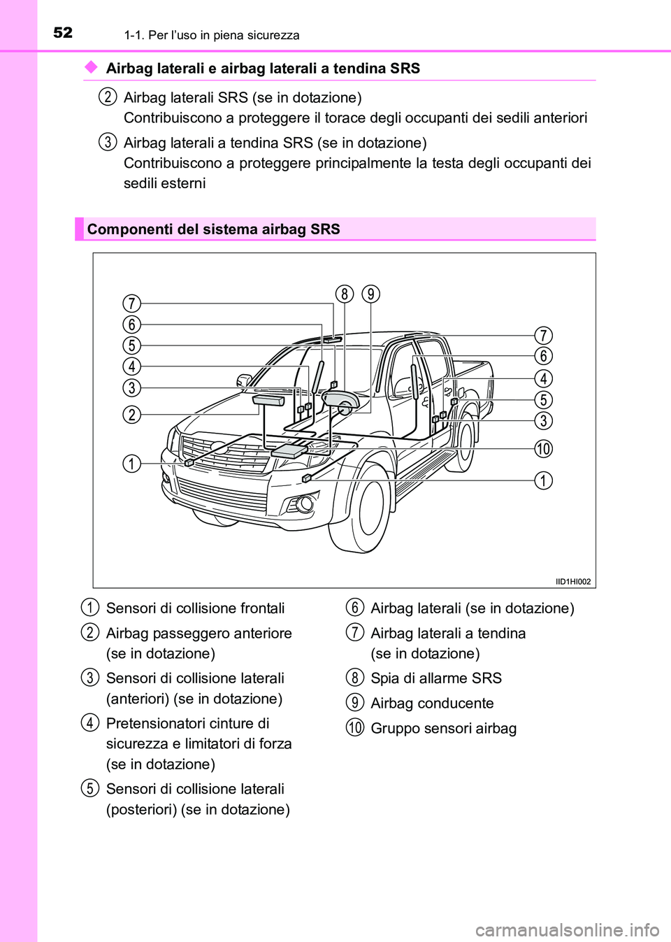 TOYOTA HILUX 2015  Manuale duso (in Italian) 521-1. Per l’uso in piena sicurezza
HILUX_OM_OM71216L_(EL)
◆Airbag laterali e airbag laterali a tendina SRSAirbag laterali SRS (se in dotazione) 
Contribuiscono a proteggere il torace degli occupa