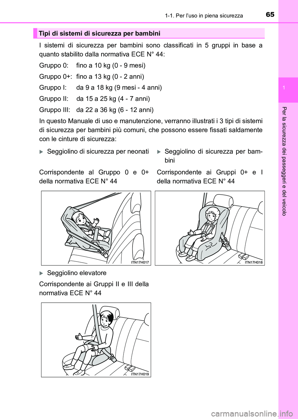 TOYOTA HILUX 2015  Manuale duso (in Italian) 651-1. Per l’uso in piena sicurezza
1
HILUX_OM_OM71216L_(EL)
Per la sicurezza dei passeggeri e del veicolo
I sistemi di sicurezza per bambini sono classificati in 5 gruppi in base a
quanto stabilito