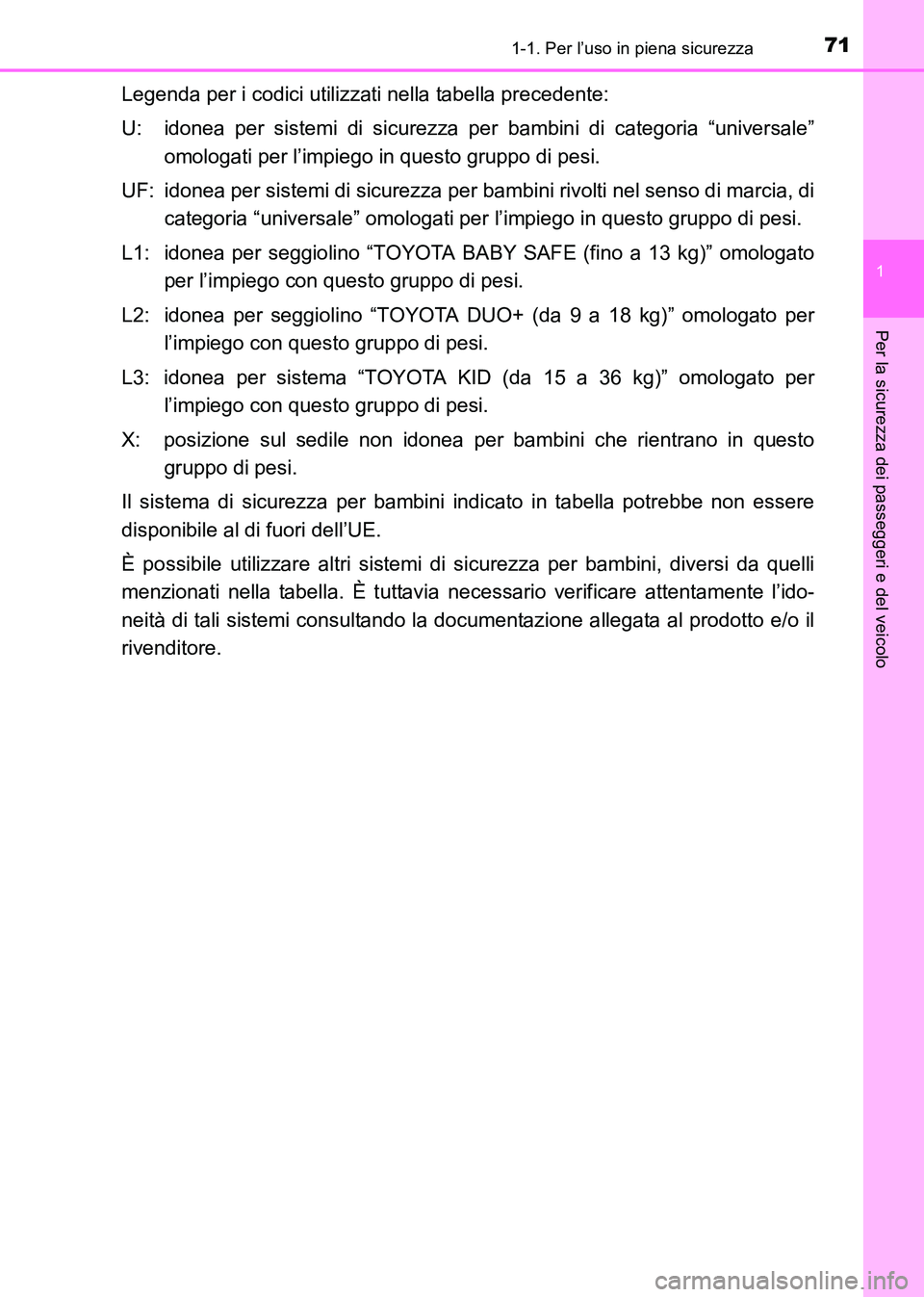 TOYOTA HILUX 2015 Manuale duso (in Italian) 711-1. Per l’uso in piena sicurezza
1
HILUX_OM_OM71216L_(EL)
Per la sicurezza dei passeggeri e del veicolo
Legenda per i codici utilizzati nella tabella precedente:
U: idonea per sistemi di sicurezz TOYOTA HILUX 2015 Manuale duso (in Italian) 711-1. Per l’uso in piena sicurezza
1
HILUX_OM_OM71216L_(EL)
Per la sicurezza dei passeggeri e del veicolo
Legenda per i codici utilizzati nella tabella precedente:
U: idonea per sistemi di sicurezz