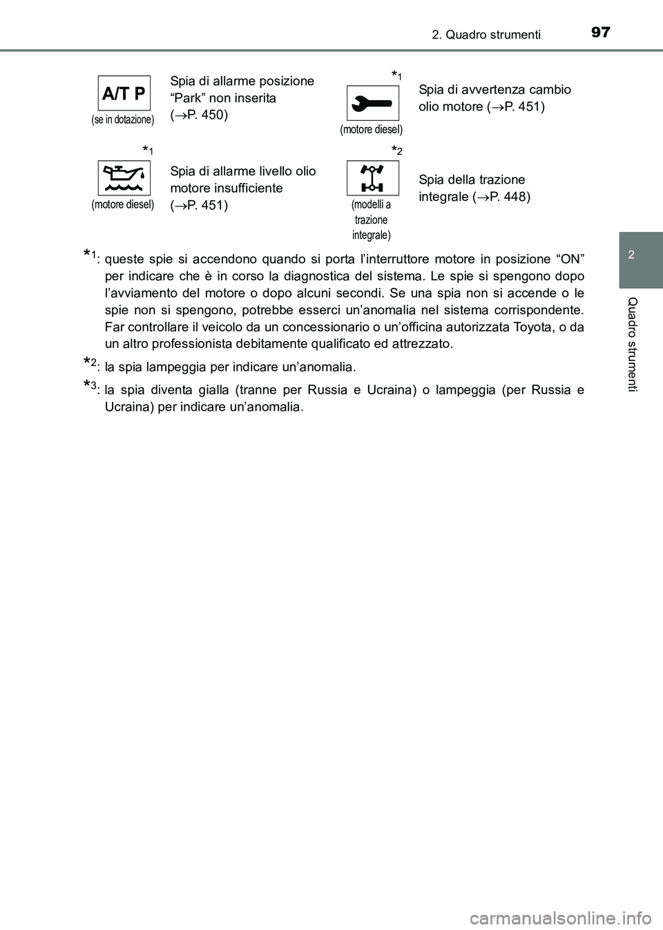 TOYOTA HILUX 2015  Manuale duso (in Italian) 972. Quadro strumenti
2
Quadro strumenti
HILUX_OM_OM71216L_(EL)
*1: queste spie si accendono quando si porta l’interruttore motore in posizione “ON”per indicare che è in corso la diagnostica de
