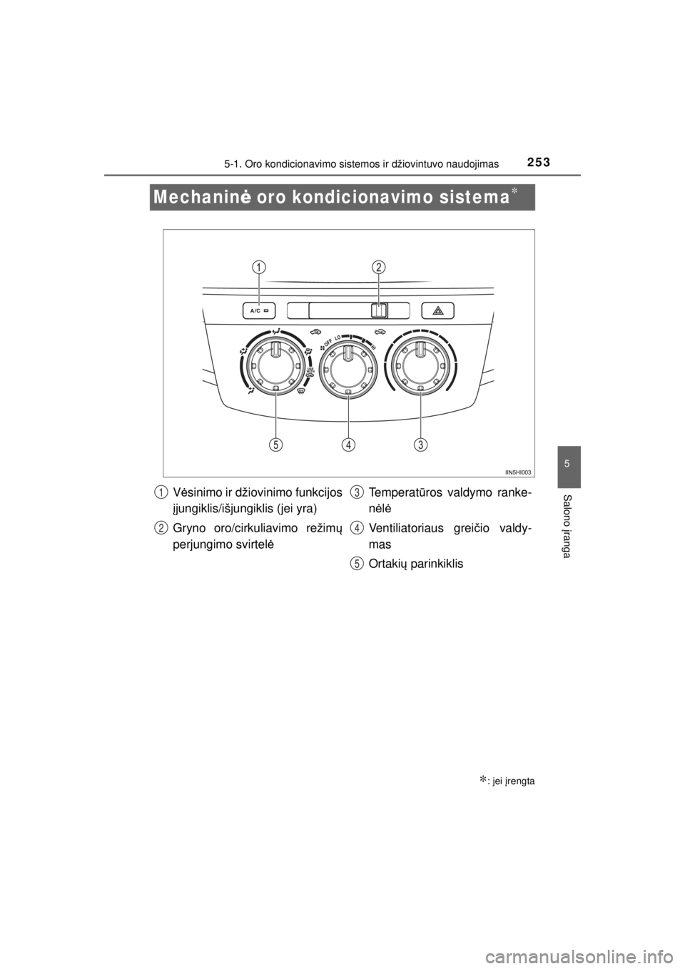 TOYOTA HILUX 2015  Eksploatavimo vadovas (in Lithuanian) 
253
5
5-1. Oro kondicionavimo sistemos ir džiovintuvo naudojimas
Salono įranga
HILUX_OM_OM0K219E_(EE)
Mechanin ė oro kondicionavimo sistema∗
∗: jei  įrengta
V ėsinimo ir džiovinimo funkcijo