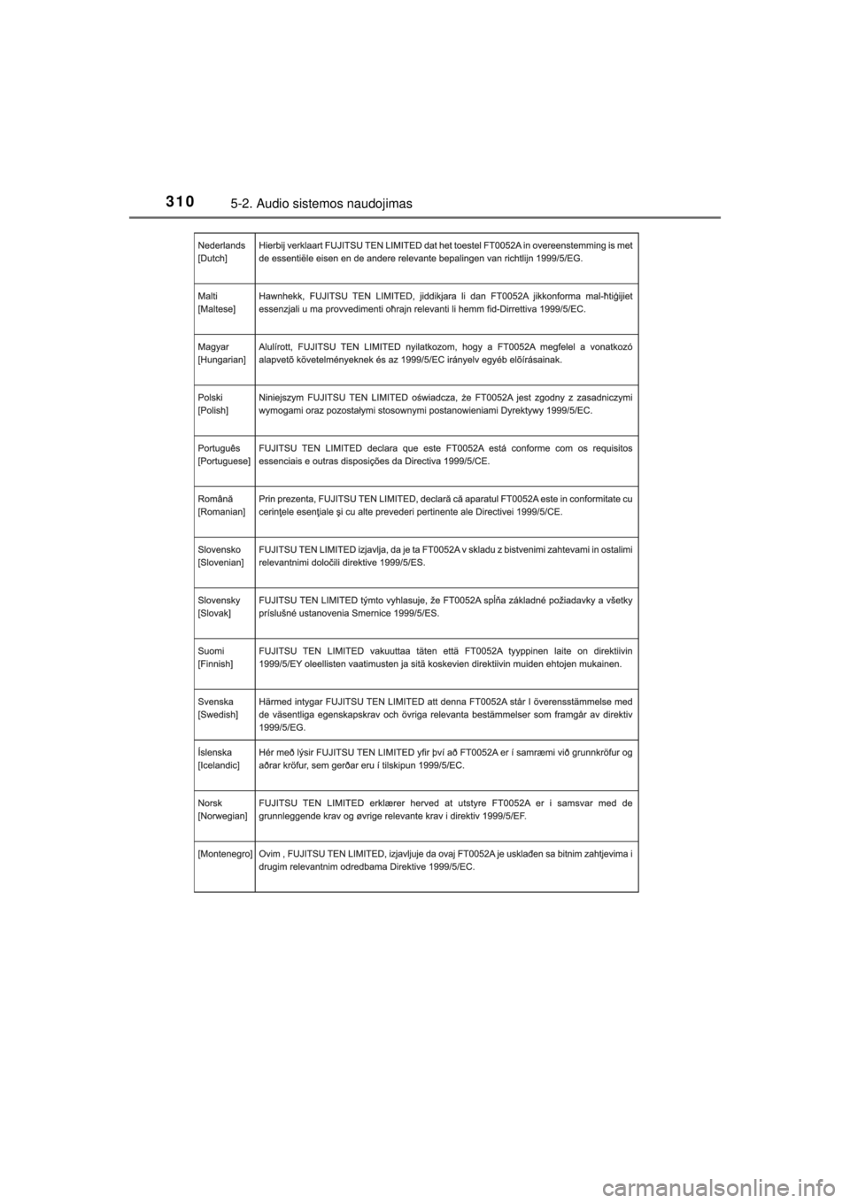 TOYOTA HILUX 2015 Eksploatavimo vadovas (in Lithuanian)
3105-2. Audio sistemos naudojimas
HILUX_OM_OM0K219E_(EE)
HILUX_OM_OM0K219E_(LT).book Page 310 Sunday, November 2, 2014 4:52 PM TOYOTA HILUX 2015 Eksploatavimo vadovas (in Lithuanian)
3105-2. Audio sistemos naudojimas
HILUX_OM_OM0K219E_(EE)
HILUX_OM_OM0K219E_(LT).book Page 310 Sunday, November 2, 2014 4:52 PM
