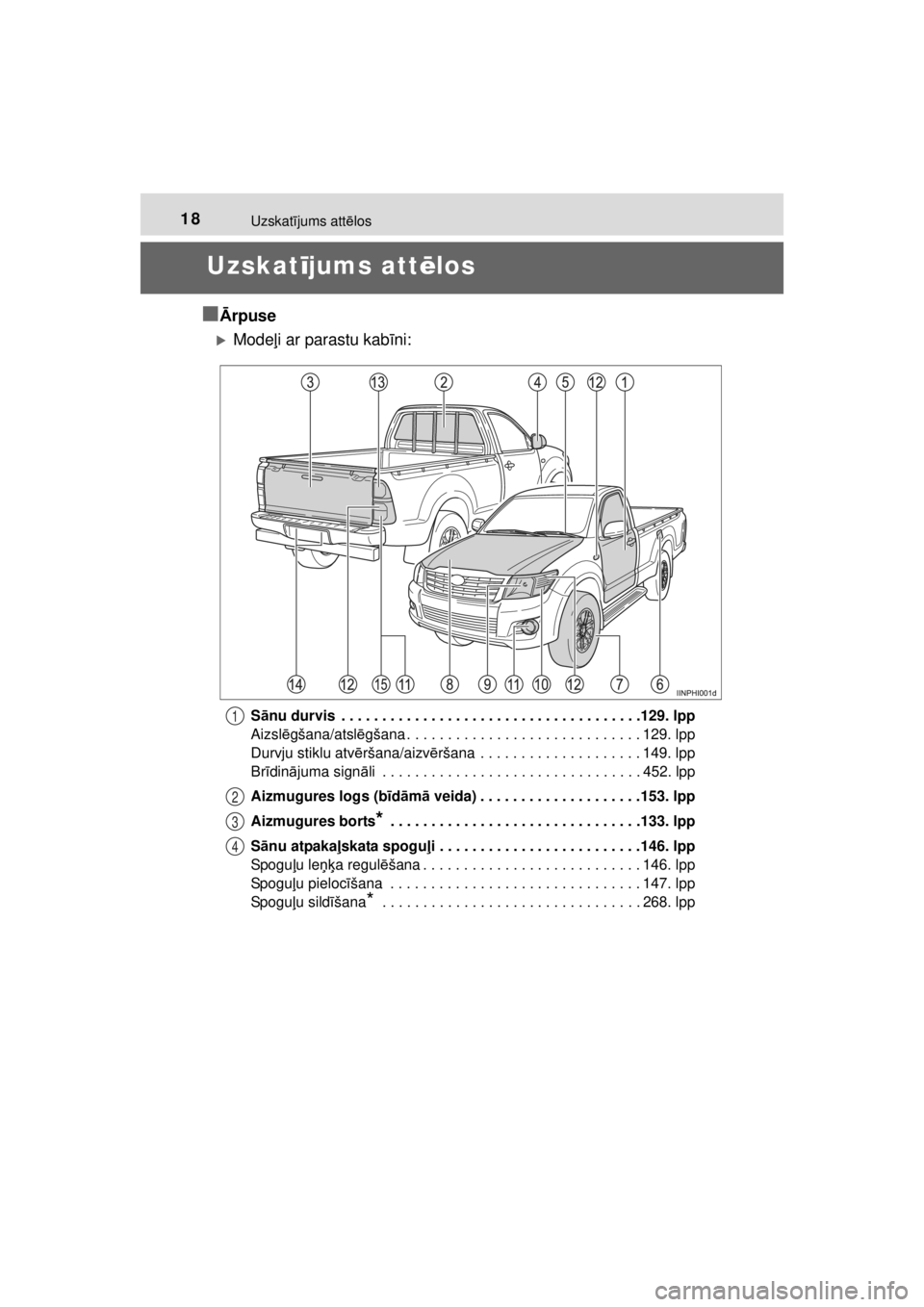 TOYOTA HILUX 2015  Lietošanas Instrukcija (in Latvian) 
18Uzskatījums att ēlos
HILUX_OM_OM0K219E_(EE)
Uzskat ījums att ēlos
■Ā rpuse
�XMode ļi ar parastu kab īni:
S ānu durvis  . . . . . . . . . . . . . . . . . . . . . . . . . . . . . . . . . . 