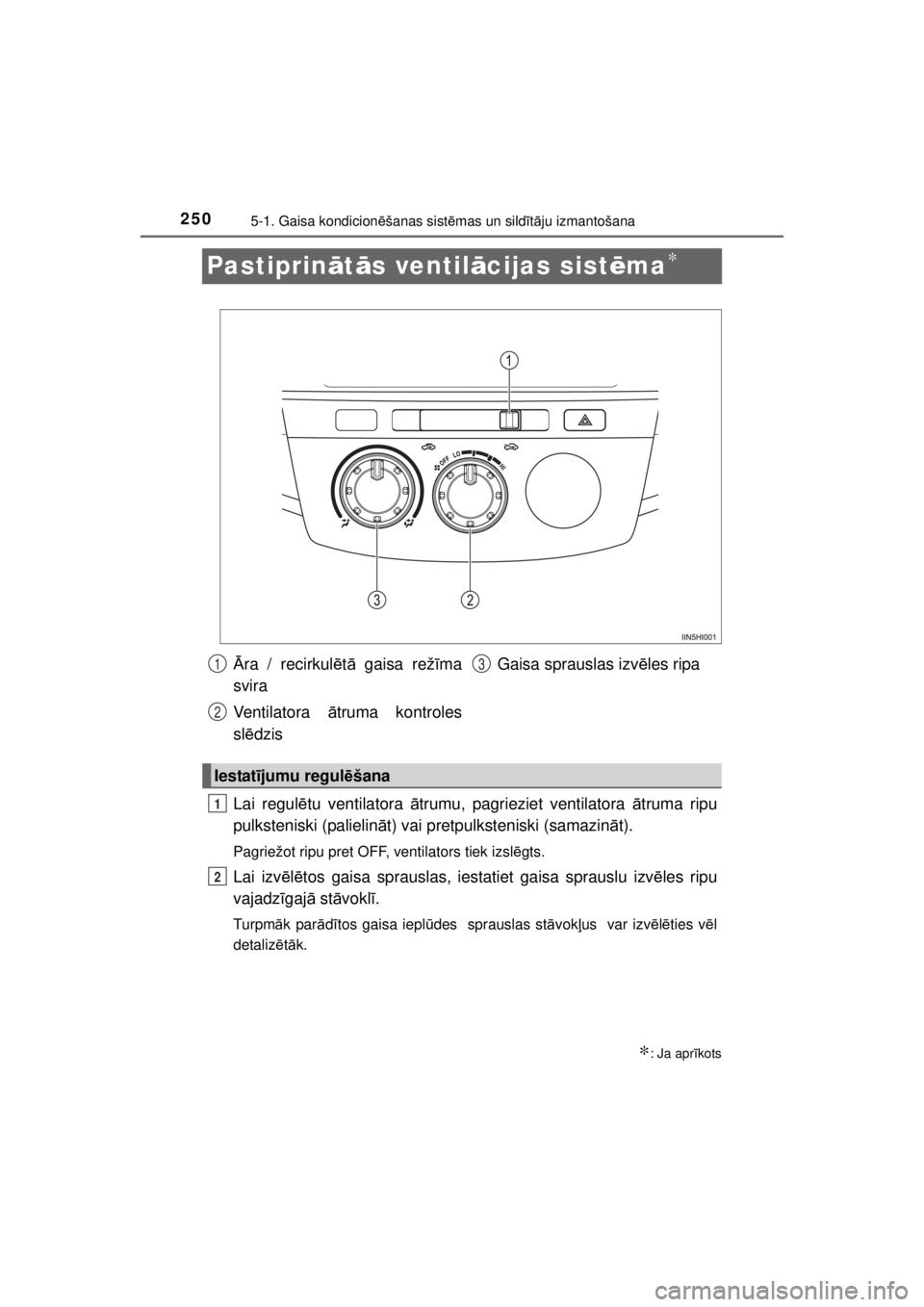 TOYOTA HILUX 2015 Lietošanas Instrukcija (in Latvian)
2505-1. Gaisa kondicionēšanas sist ēmas un sild īt ā ju izmantošana
HILUX_OM_OM0K219E_(EE)
Pastiprin ātā s ventil ācijas sist ēma∗
Lai regul ētu ventilatora ātrumu, pagrieziet ventilat TOYOTA HILUX 2015 Lietošanas Instrukcija (in Latvian)
2505-1. Gaisa kondicionēšanas sist ēmas un sild īt ā ju izmantošana
HILUX_OM_OM0K219E_(EE)
Pastiprin ātā s ventil ācijas sist ēma∗
Lai regul ētu ventilatora ātrumu, pagrieziet ventilat