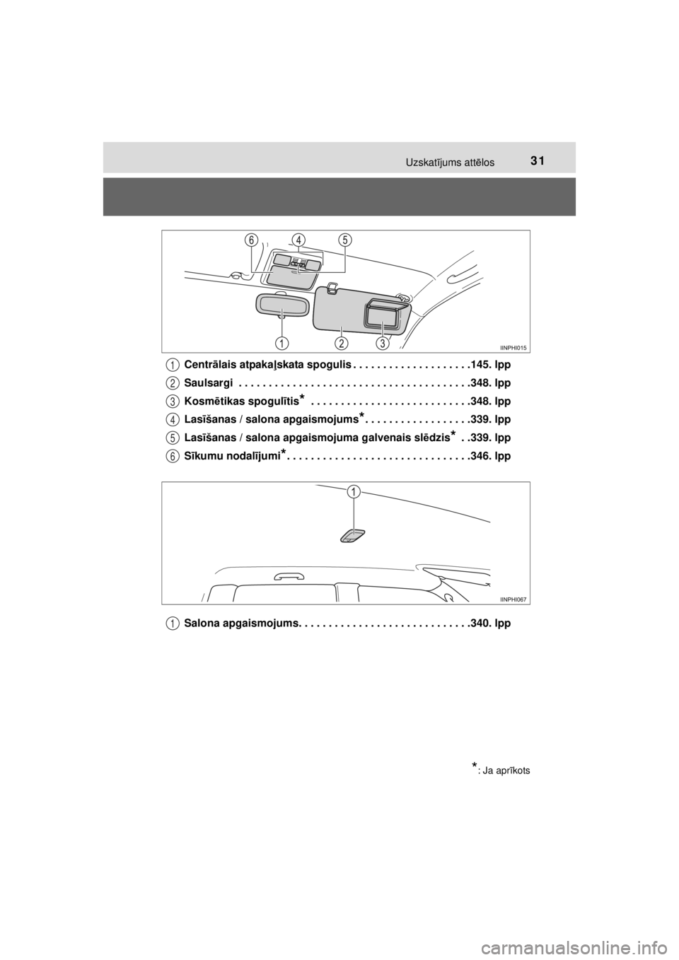 TOYOTA HILUX 2015  Lietošanas Instrukcija (in Latvian) 
31Uzskatījums att ēlos
HILUX_OM_OM0K219E_(EE) Centr
ālais atpaka ļskata spogulis . . . . . . . . . . . . . . . . . . . .145. lpp
Saulsargi  . . . . . . . . . . . . . . . . . . . . . . . . . . . .