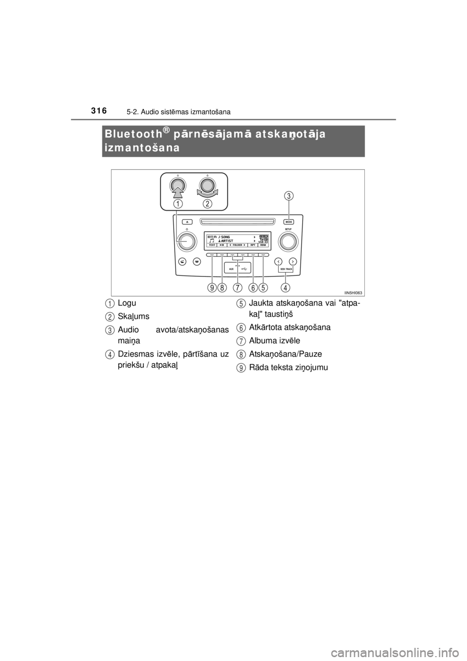 TOYOTA HILUX 2015 Lietošanas Instrukcija (in Latvian)
3165-2. Audio sistēmas izmantošana
HILUX_OM_OM0K219E_(EE)
Bluetooth® p ārn ēsā jam ā atska ņot āja
izmantošana
Logu
Ska ļums
Audio avota/atska ņošanas
mai ņa
Dziesmas izv ēle, p ārt TOYOTA HILUX 2015 Lietošanas Instrukcija (in Latvian)
3165-2. Audio sistēmas izmantošana
HILUX_OM_OM0K219E_(EE)
Bluetooth® p ārn ēsā jam ā atska ņot āja
izmantošana
Logu
Ska ļums
Audio avota/atska ņošanas
mai ņa
Dziesmas izv ēle, p ārt
