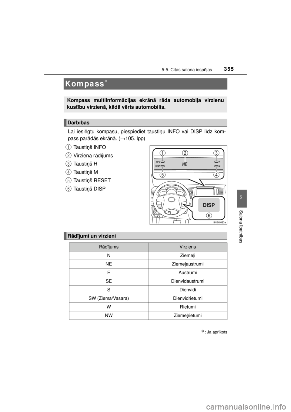TOYOTA HILUX 2015  Lietošanas Instrukcija (in Latvian) 
355
5
5-5. Citas salona iespējas
Salona  īpatn ības
HILUX_OM_OM0K219E_(EE)
Kompass∗
Lai iesl ēgtu kompasu, pi espiediet taustiņu INFO vai DISP l īdz kom-
pass par ādās ekr ānā. ( → 105.