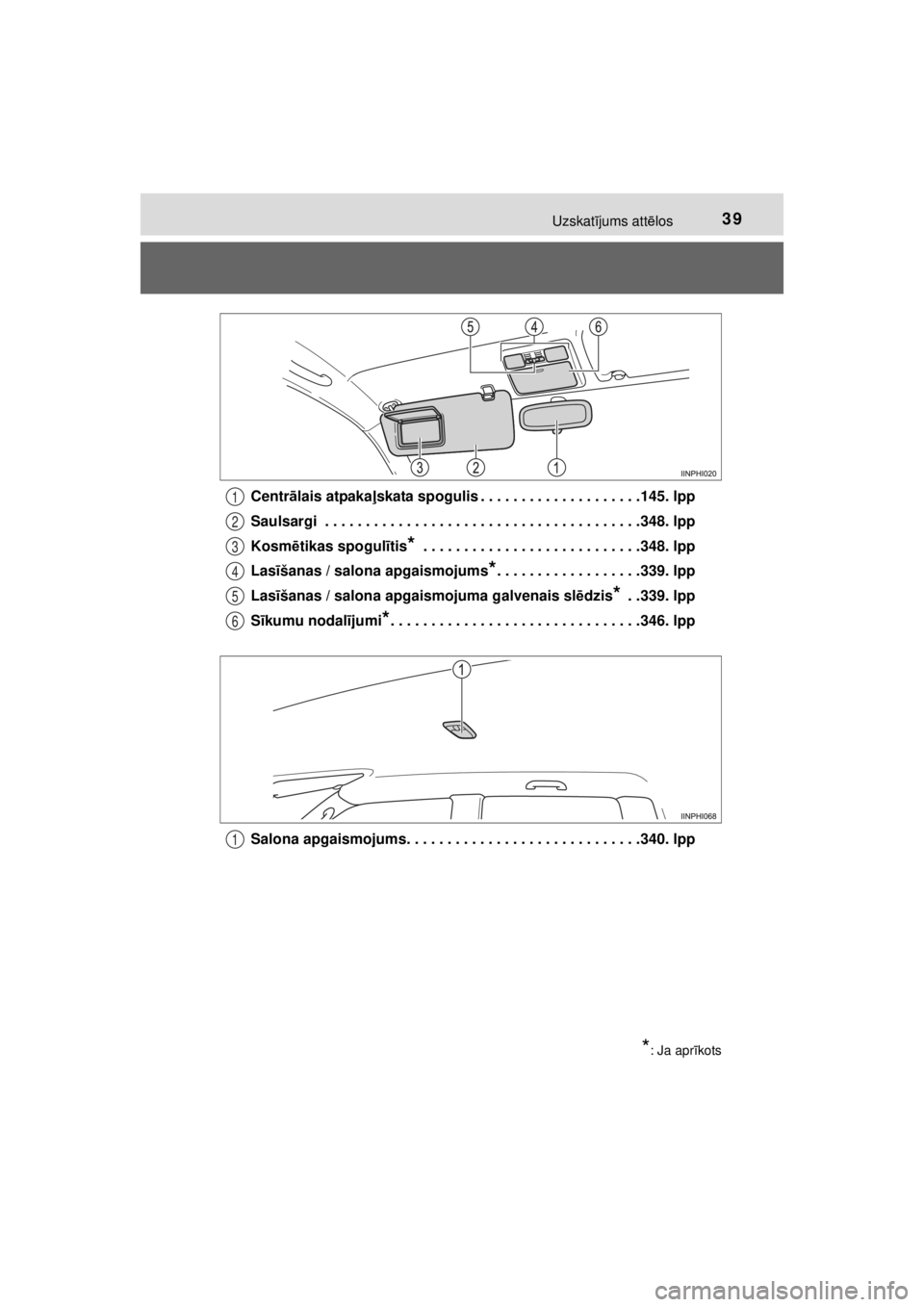 TOYOTA HILUX 2015  Lietošanas Instrukcija (in Latvian) 
39Uzskatījums att ēlos
HILUX_OM_OM0K219E_(EE) Centr
ālais atpaka ļskata spogulis . . . . . . . . . . . . . . . . . . . .145. lpp
Saulsargi  . . . . . . . . . . . . . . . . . . . . . . . . . . . .