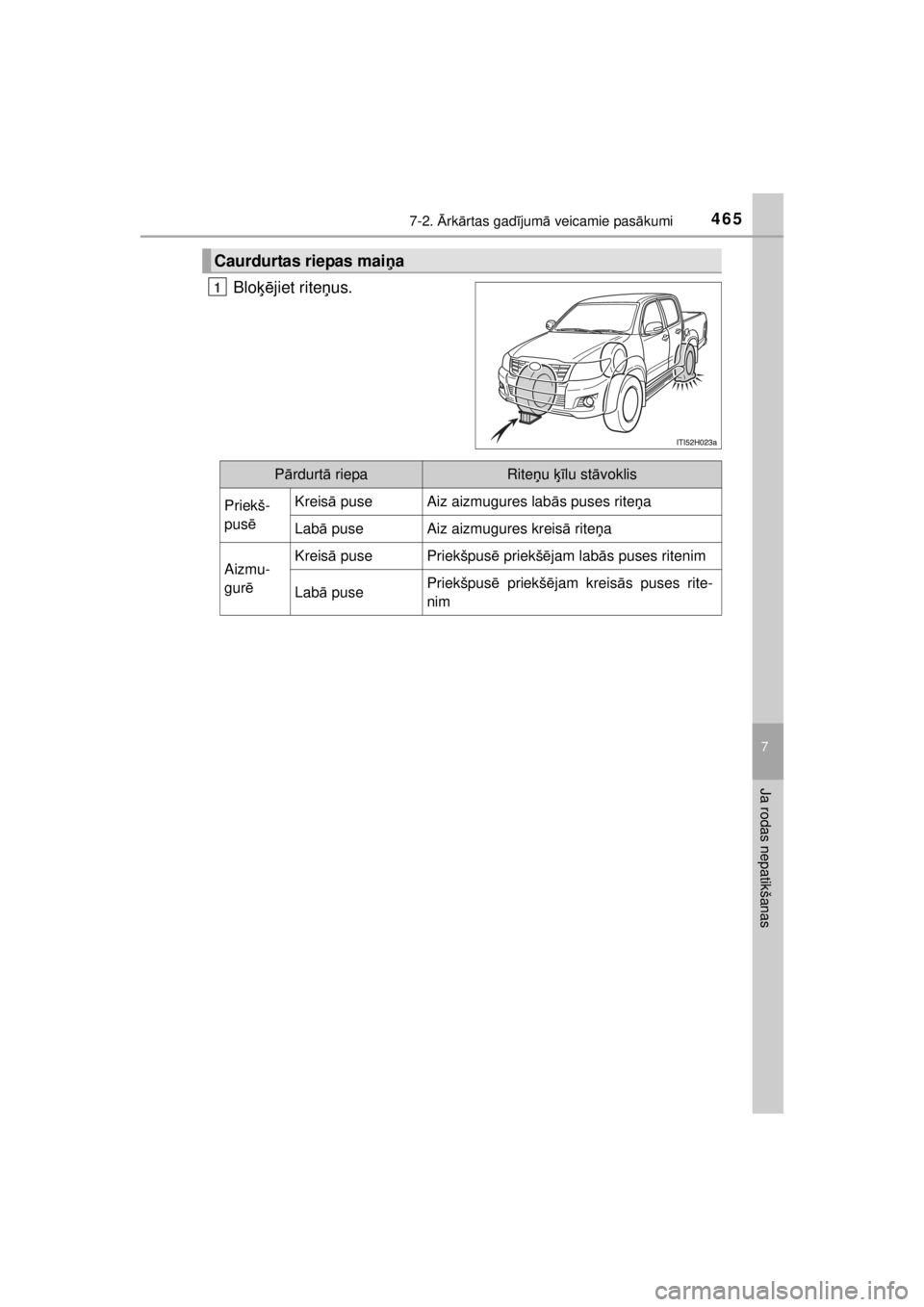 TOYOTA HILUX 2015  Lietošanas Instrukcija (in Latvian) 
4657-2. Ārk ārtas gad ījum ā veicamie pas ākumi
7
Ja rodas nepatikšanas
HILUX_OM_OM0K219E_(EE)
Blo ķējiet rite ņus.
Caurdurtas riepas mai ņa
1
P ārdurt ā riepaRite ņu  ķīlu st āvoklis