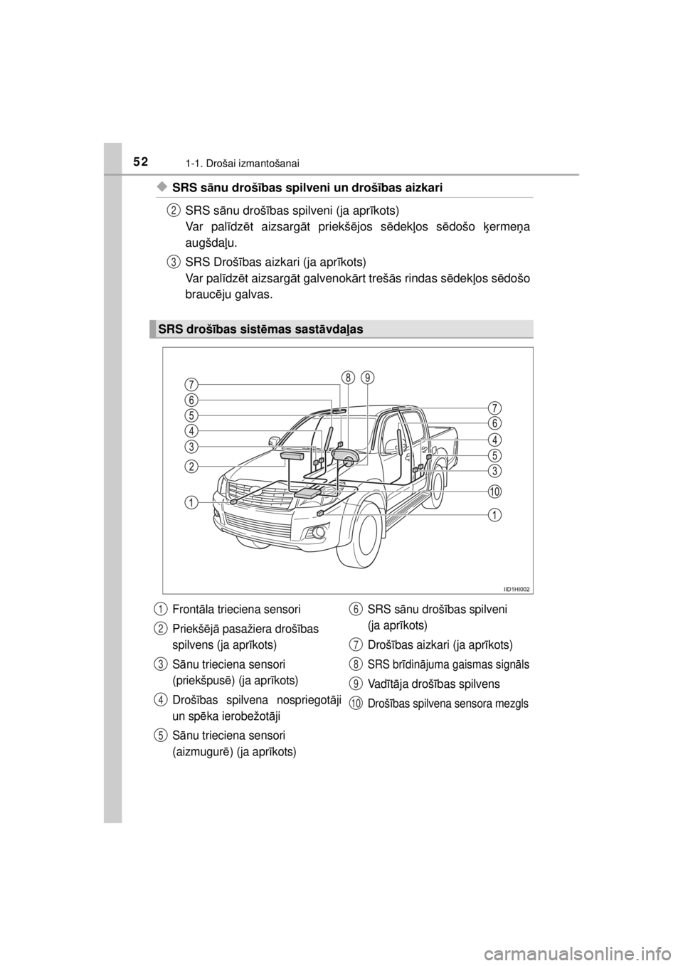 TOYOTA HILUX 2015  Lietošanas Instrukcija (in Latvian) 
521-1. Drošai izmantošanai
HILUX_OM_OM0K219E_(EE)
◆SRS sānu droš ības spilveni un droš ības aizkari
SRS s ānu droš ības spilveni (ja apr īkots)
Va r  p a l īdz ēt aizsarg āt priekš 
