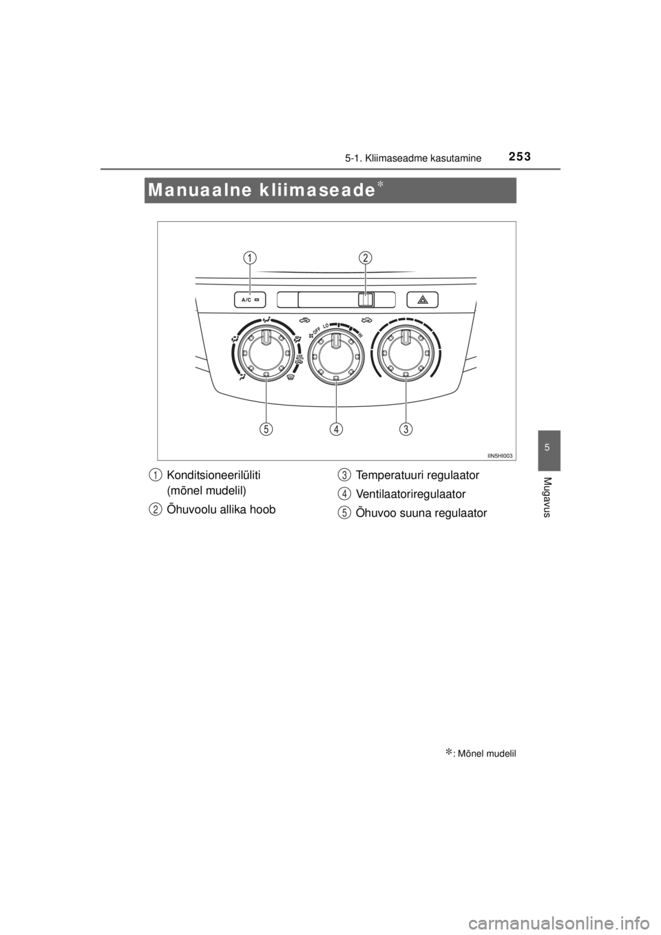 TOYOTA HILUX 2015  Kasutusjuhend (in Estonian) 
253
5
5-1. Kliimaseadme kasutamine
Mugavus
HILUX_OM_OM0K219E_(EE)
Manuaalne kliimaseade∗
∗: Mõnel mudelil
Konditsioneerilüliti 
(mõnel mudelil)
Õhuvoolu allika hoobTemperatuuri regulaator
Ven