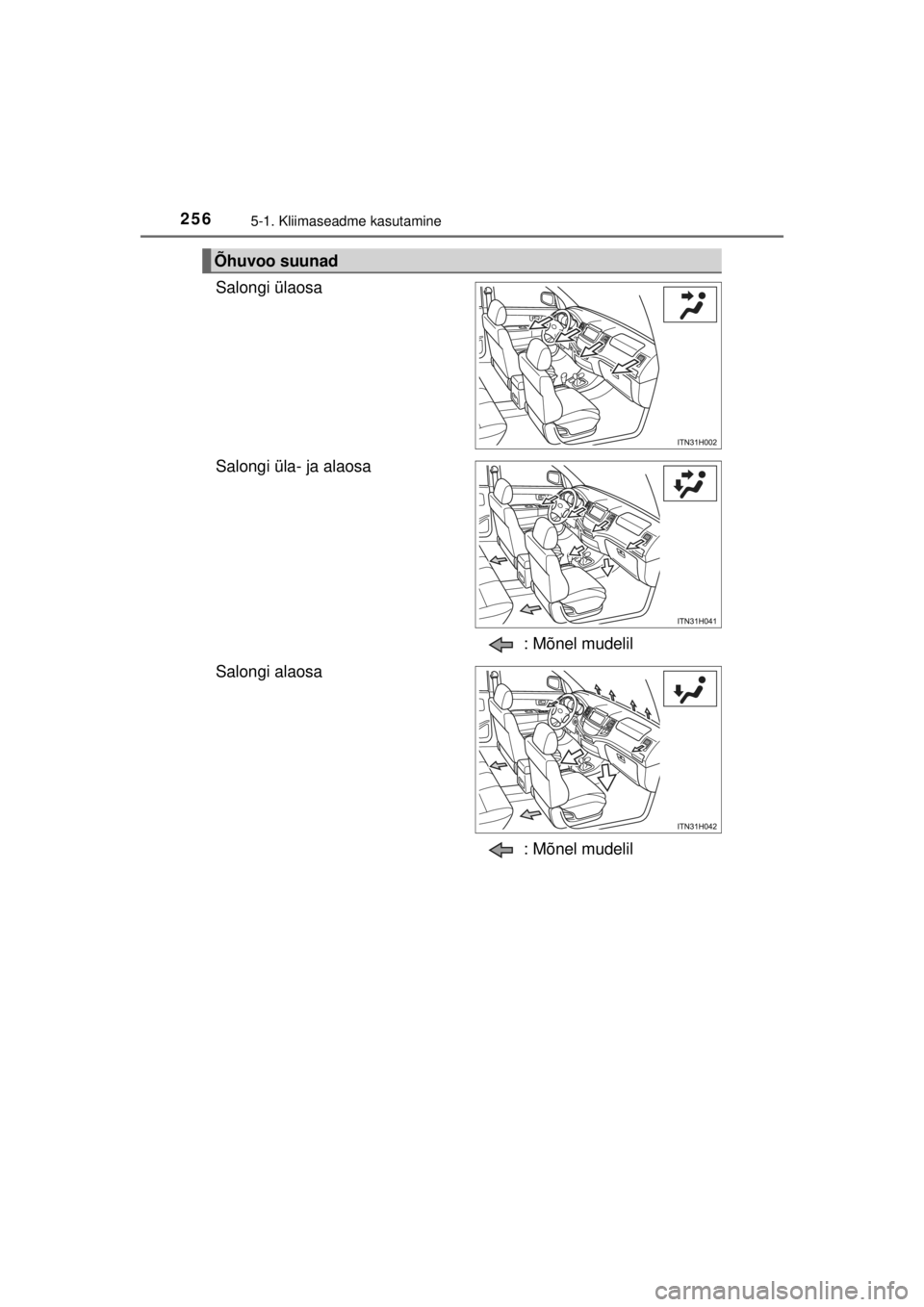 TOYOTA HILUX 2015  Kasutusjuhend (in Estonian) 
2565-1. Kliimaseadme kasutamine
HILUX_OM_OM0K219E_(EE)
Salongi ülaosa
Salongi üla- ja alaosa: Mõnel mudelil
Salongi alaosa
: Mõnel mudelil
Õhuvoo suunad
HILUX_OM_OM0K219E_(EE).book  Page 256  Su