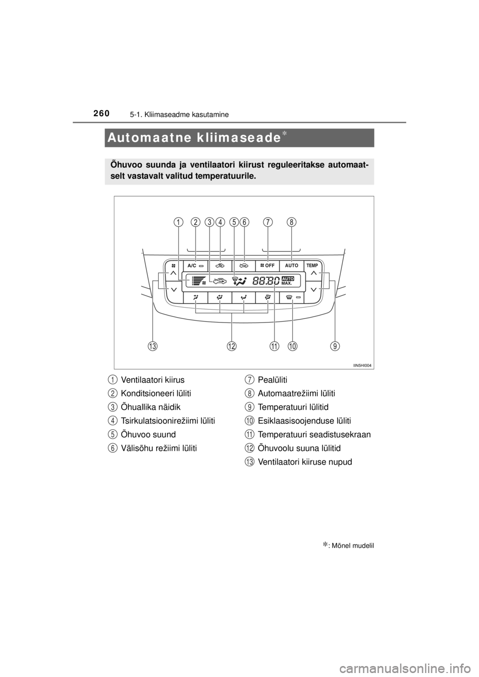TOYOTA HILUX 2015  Kasutusjuhend (in Estonian) 
2605-1. Kliimaseadme kasutamine
HILUX_OM_OM0K219E_(EE)
Automaatne kliimaseade∗
∗: Mõnel mudelil
Õhuvoo suunda ja ventilaatori kiirust reguleeritakse automaat-
selt vastavalt valitud temperatuur