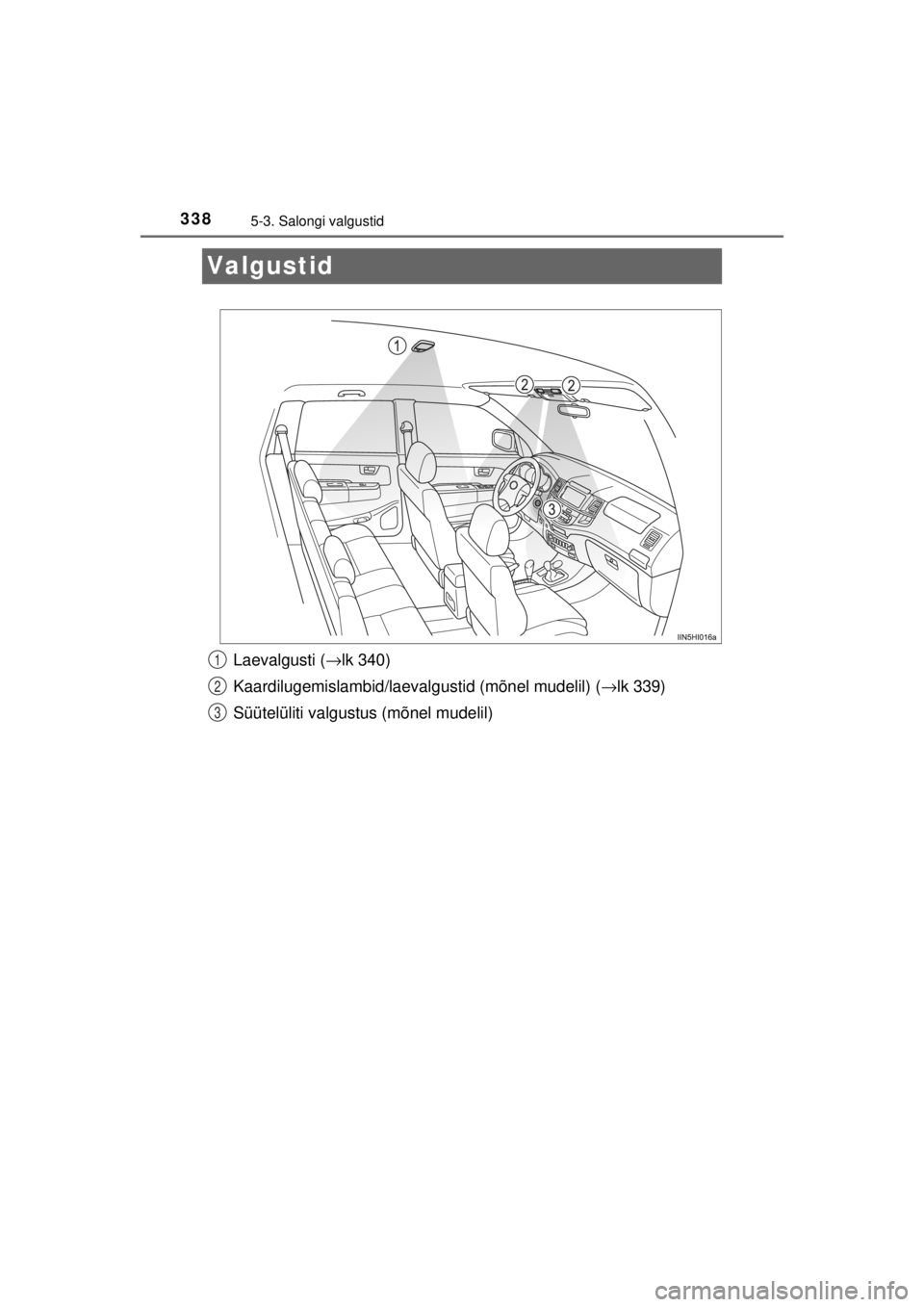 TOYOTA HILUX 2015 Kasutusjuhend (in Estonian)
3385-3. Salongi valgustid
HILUX_OM_OM0K219E_(EE)
Valgustid
Laevalgusti (→lk 340)
Kaardilugemislambid/laeval gustid (mõnel mudelil) (→lk 339)
Süütelüliti valgustus (mõnel mudelil)1
2
3
HILUX TOYOTA HILUX 2015 Kasutusjuhend (in Estonian)
3385-3. Salongi valgustid
HILUX_OM_OM0K219E_(EE)
Valgustid
Laevalgusti (→lk 340)
Kaardilugemislambid/laeval gustid (mõnel mudelil) (→lk 339)
Süütelüliti valgustus (mõnel mudelil)1
2
3
HILUX