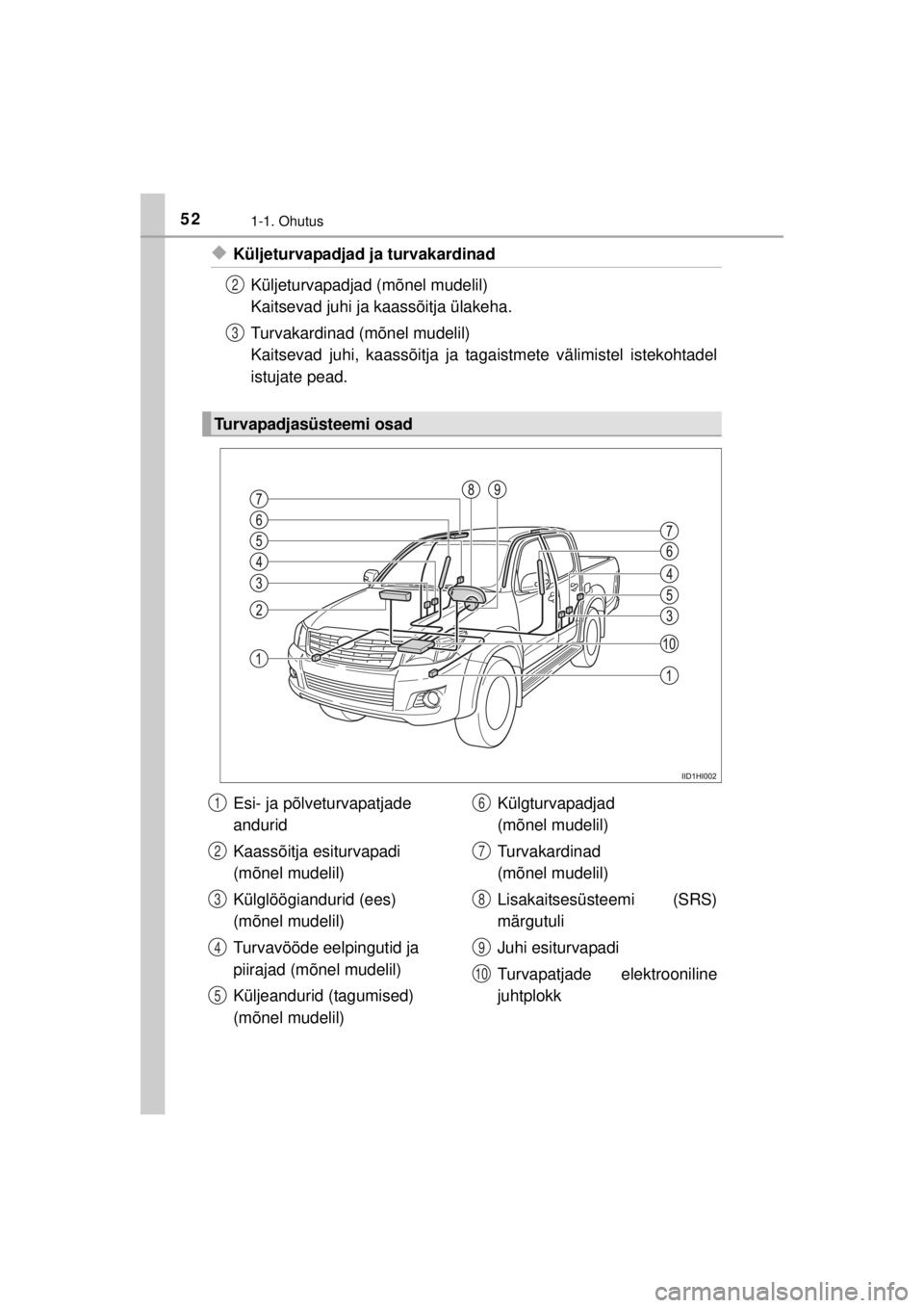 TOYOTA HILUX 2015 Kasutusjuhend (in Estonian)
521-1. Ohutus
HILUX_OM_OM0K219E_(EE)
◆Küljeturvapadjad ja turvakardinadKüljeturvapadjad (mõnel mudelil)
Kaitsevad juhi ja kaassõitja ülakeha.
Turvakardinad (mõnel mudelil)
Kaitsevad juhi, kaa TOYOTA HILUX 2015 Kasutusjuhend (in Estonian)
521-1. Ohutus
HILUX_OM_OM0K219E_(EE)
◆Küljeturvapadjad ja turvakardinadKüljeturvapadjad (mõnel mudelil)
Kaitsevad juhi ja kaassõitja ülakeha.
Turvakardinad (mõnel mudelil)
Kaitsevad juhi, kaa