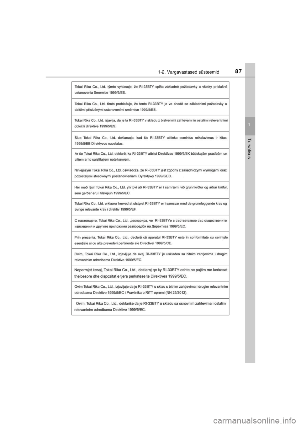 TOYOTA HILUX 2015 Kasutusjuhend (in Estonian)
871-2. Vargavastased süsteemid
1
HILUX_OM_OM0K219E_(EE)
Turvalisus
HILUX_OM_OM0K219E_(EE).book Page 87 Sunday, November 2, 2014 4:36 PM TOYOTA HILUX 2015 Kasutusjuhend (in Estonian)
871-2. Vargavastased süsteemid
1
HILUX_OM_OM0K219E_(EE)
Turvalisus
HILUX_OM_OM0K219E_(EE).book Page 87 Sunday, November 2, 2014 4:36 PM