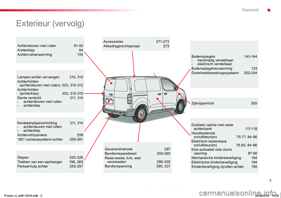 TOYOTA PROACE 2019 Instructieboekje (in Dutch) 5
Proace_nl_Chap00b_vue-ensemble_ed01-2016
Kentekenplaatverlichting 311, 314- achterdeuren met ruiten- achterklepAchteruitrijcamera 258180°-camerasysteem achter 259 -261
Lampen achter vervangen 310 TOYOTA PROACE 2019 Instructieboekje (in Dutch) 5
Proace_nl_Chap00b_vue-ensemble_ed01-2016
Kentekenplaatverlichting 311, 314- achterdeuren met ruiten- achterklepAchteruitrijcamera 258180°-camerasysteem achter 259 -261
Lampen achter vervangen 310
