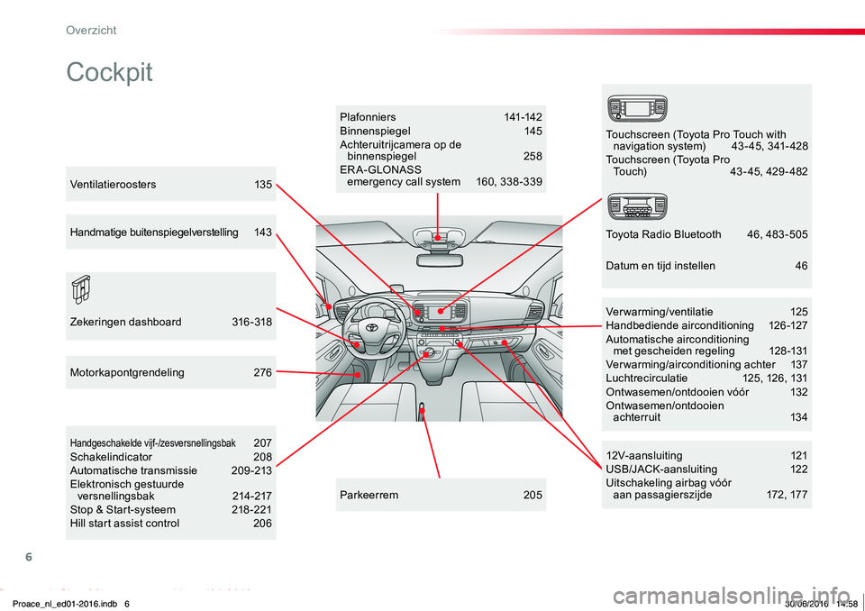 TOYOTA PROACE 2019 Instructieboekje (in Dutch) 6
Proace_nl_Chap00b_vue-ensemble_ed01-2016
Cockpit
Plafonnier s 141-142Binnenspiegel 145Achteruitrijcamera op de binnenspiegel 258ER A- GLONASS emergency call system 160, 338-339
12V-aansluiting 1 TOYOTA PROACE 2019 Instructieboekje (in Dutch) 6
Proace_nl_Chap00b_vue-ensemble_ed01-2016
Cockpit
Plafonnier s 141-142Binnenspiegel 145Achteruitrijcamera op de binnenspiegel 258ER A- GLONASS emergency call system 160, 338-339
12V-aansluiting 1