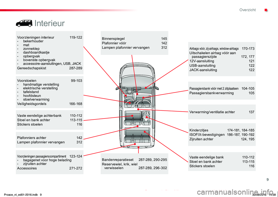 TOYOTA PROACE 2019 Instructieboekje (in Dutch) 9
Proace_nl_Chap00b_vue-ensemble_ed01-2016
Voorzieningen interieur 119-122- bekerhouder- mat- zonneklep- dashboardkastje- opbergvak- bovenste opbergvak- accessoire-aansluitingen, USB, JACKGereedscha TOYOTA PROACE 2019 Instructieboekje (in Dutch) 9
Proace_nl_Chap00b_vue-ensemble_ed01-2016
Voorzieningen interieur 119-122- bekerhouder- mat- zonneklep- dashboardkastje- opbergvak- bovenste opbergvak- accessoire-aansluitingen, USB, JACKGereedscha