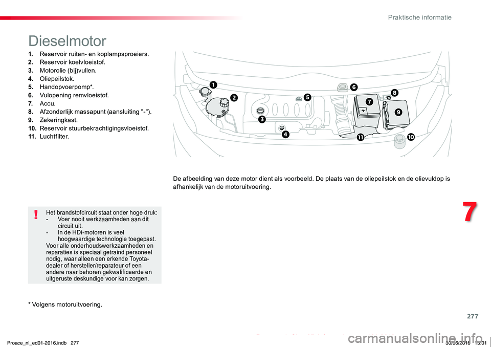 TOYOTA PROACE 2019 Instructieboekje (in Dutch) 277
Proace_nl_Chap07_info-pratiques_ed01-2016
* Volgens motoruitvoering.
Dieselmotor
1. Reservoir ruiten- en koplampsproeiers.2. Reservoir koelvloeistof.3. Motorolie (bij)vullen.4. Oliepeilstok.5. Ha TOYOTA PROACE 2019 Instructieboekje (in Dutch) 277
Proace_nl_Chap07_info-pratiques_ed01-2016
* Volgens motoruitvoering.
Dieselmotor
1. Reservoir ruiten- en koplampsproeiers.2. Reservoir koelvloeistof.3. Motorolie (bij)vullen.4. Oliepeilstok.5. Ha