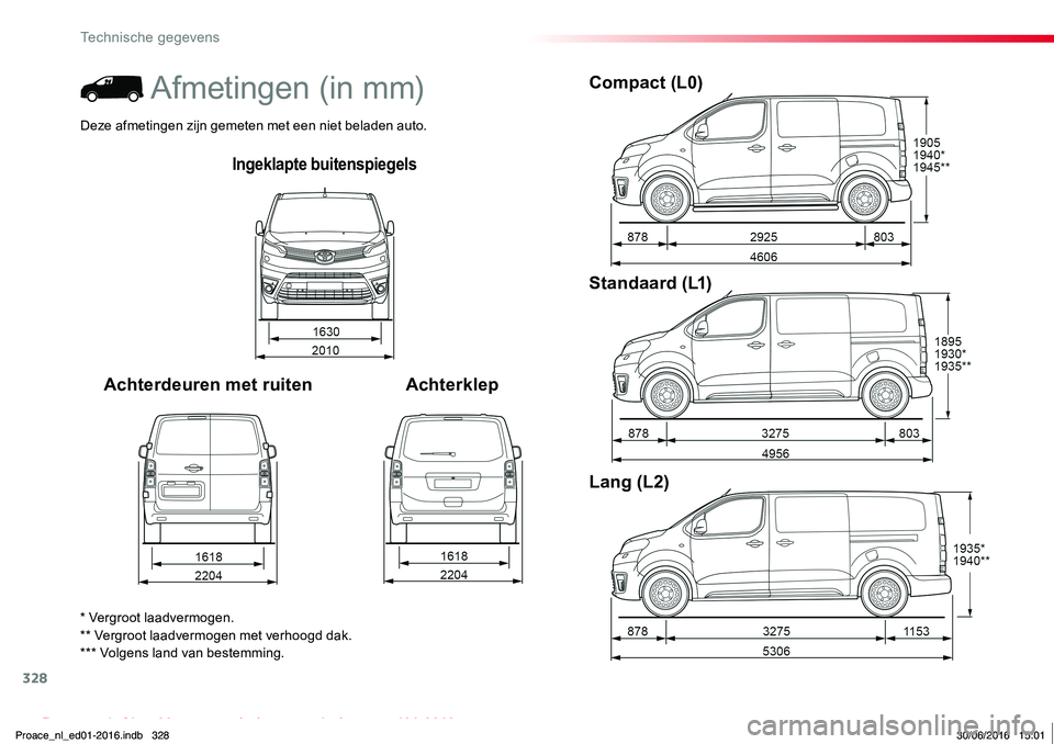 TOYOTA PROACE 2019  Instructieboekje (in Dutch) 328
Proace_nl_Chap09_caracteristiques-techniques_ed01-2016
Ingeklapte buitenspiegels
Achterdeuren met ruitenAchterklep
Compact (L0)
Standaard (L1)
Lang (L2)
* Vergroot laadvermogen.** Vergroot laadver