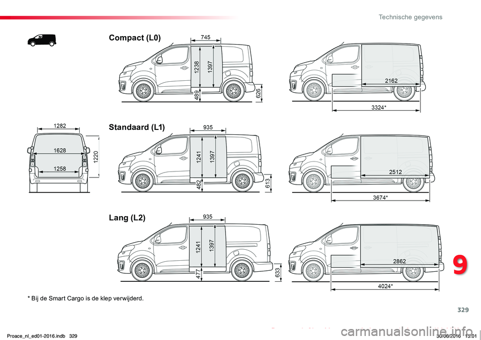 TOYOTA PROACE 2019  Instructieboekje (in Dutch) 329
Proace_nl_Chap09_caracteristiques-techniques_ed01-2016
* Bij de Smart Cargo is de klep ver wijderd.
Compact (L0)
Standaard (L1)
Lang (L2)
Proace_nl_ed01-2016.indb   32930/06/2016   15:01
9 
Techni