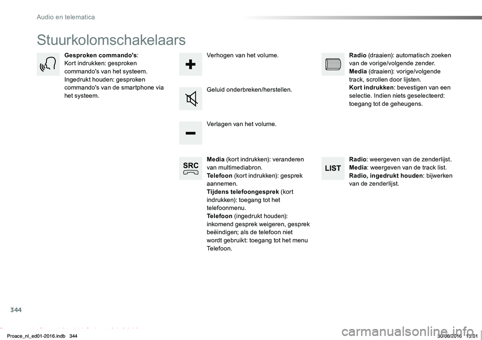 TOYOTA PROACE 2019  Instructieboekje (in Dutch) 344
Proace_nl_Chap10b_NAC-1_ed01-2016
Stuurkolomschakelaars
Media (kort indrukken): veranderen van multimediabron.Telefoon (kort indrukken): gesprek aannemen.Tijdens telefoongesprek (kor t indrukken):