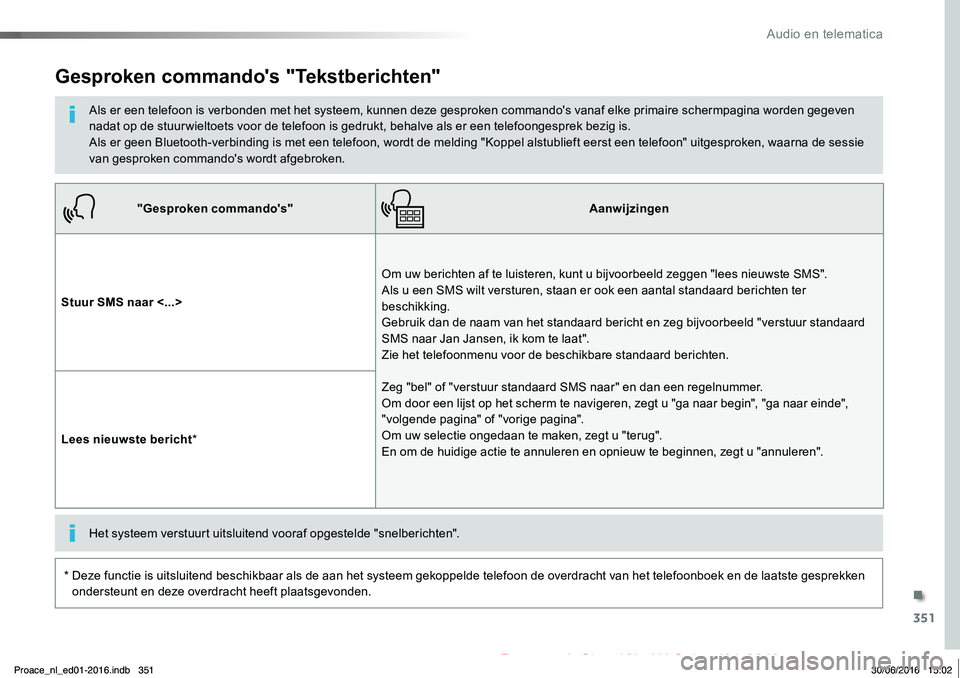 TOYOTA PROACE 2019  Instructieboekje (in Dutch) 351
Proace_nl_Chap10b_NAC-1_ed01-2016
"Gesproken commando's"Aanwijzingen
Stuur SMS naar <...>
Om uw berichten af te luisteren, kunt u bijvoorbeeld zeggen "lees nieuwste SMS".  Als 