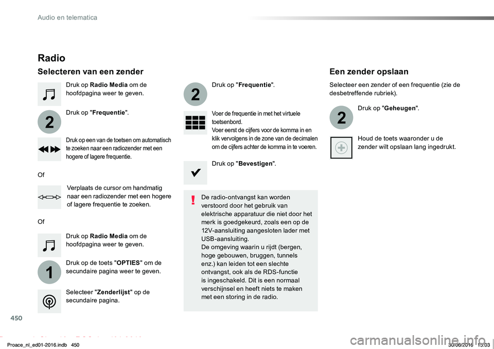 TOYOTA PROACE 2019 Instructieboekje (in Dutch) 450
1
2
2
2
Proace_nl_Chap10c_RCC-1_ed01-2016
Druk op Radio Media om de hoofdpagina weer te geven.
Druk op de toets "OPTIES" om de secundaire pagina weer te geven.
Druk op "Frequentie" TOYOTA PROACE 2019 Instructieboekje (in Dutch) 450
1
2
2
2
Proace_nl_Chap10c_RCC-1_ed01-2016
Druk op Radio Media om de hoofdpagina weer te geven.
Druk op de toets "OPTIES" om de secundaire pagina weer te geven.
Druk op "Frequentie"
