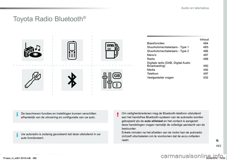 TOYOTA PROACE 2019 Instructieboekje (in Dutch) 483
Proace_nl_Chap10d_RD6_ed01-2016
Toyota Radio Bluetooth®
InhoudBasisfuncties 484
Stuurkolomschakelaars - Type 1 485
Stuurkolomschakelaars - Type 2 486
Menu's 487
Radio 488
Digitale radio (DA TOYOTA PROACE 2019 Instructieboekje (in Dutch) 483
Proace_nl_Chap10d_RD6_ed01-2016
Toyota Radio Bluetooth®
InhoudBasisfuncties 484
Stuurkolomschakelaars - Type 1 485
Stuurkolomschakelaars - Type 2 486
Menu's 487
Radio 488
Digitale radio (DA