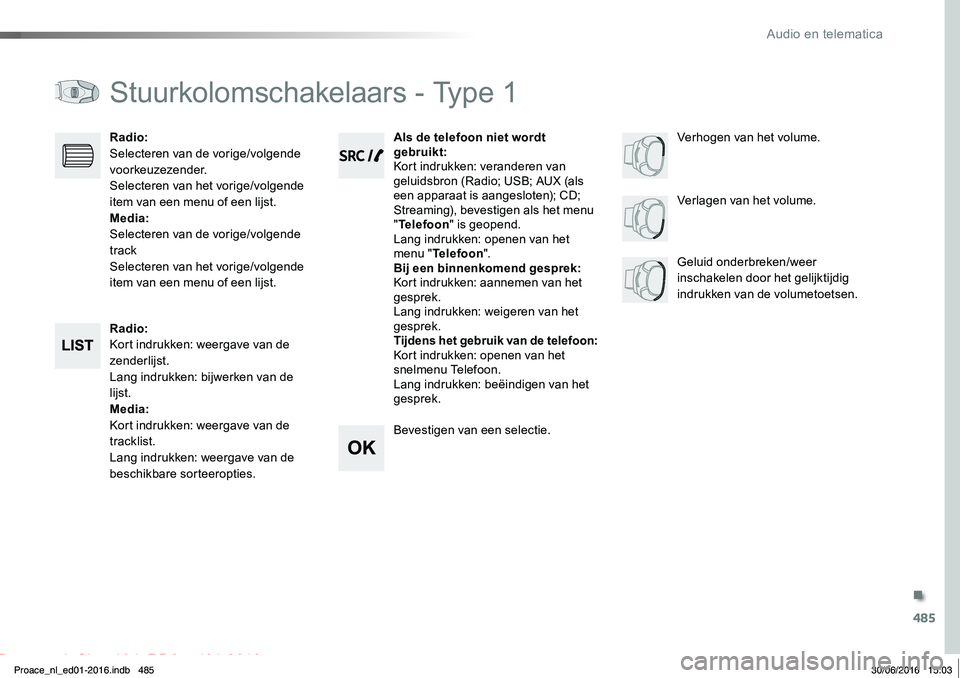 TOYOTA PROACE 2019 Instructieboekje (in Dutch) 485
Proace_nl_Chap10d_RD6_ed01-2016
Stuurkolomschakelaars - Type 1
Radio:Kort indrukken: weergave van de zenderlijst.Lang indrukken: bijwerken van de lijst.Media:Kort indrukken: weergave van de trackl TOYOTA PROACE 2019 Instructieboekje (in Dutch) 485
Proace_nl_Chap10d_RD6_ed01-2016
Stuurkolomschakelaars - Type 1
Radio:Kort indrukken: weergave van de zenderlijst.Lang indrukken: bijwerken van de lijst.Media:Kort indrukken: weergave van de trackl