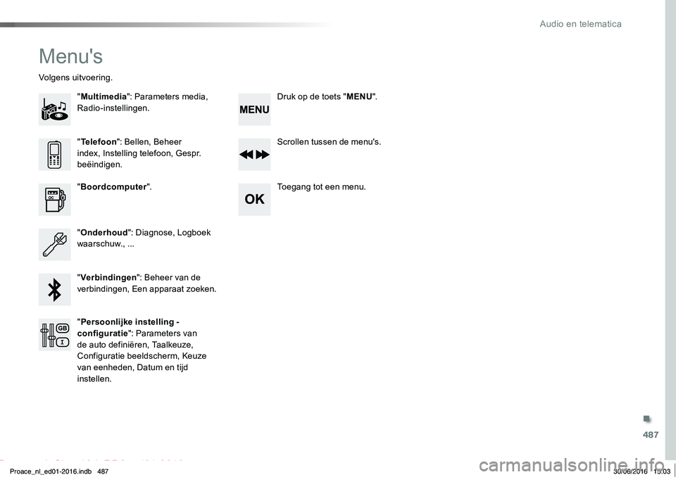 TOYOTA PROACE 2019 Instructieboekje (in Dutch) 487
Proace_nl_Chap10d_RD6_ed01-2016
Menu's
"Multimedia": Parameters media, Radio-instellingen.
Volgens uitvoering.
Scrollen tussen de menu's.
Toegang tot een menu."Boordcomputer TOYOTA PROACE 2019 Instructieboekje (in Dutch) 487
Proace_nl_Chap10d_RD6_ed01-2016
Menu's
"Multimedia": Parameters media, Radio-instellingen.
Volgens uitvoering.
Scrollen tussen de menu's.
Toegang tot een menu."Boordcomputer
