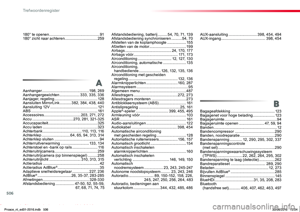 TOYOTA PROACE 2019 Instructieboekje (in Dutch) 506
Proace_nl_Chap11_index-alpha_ed01-2016
Aanhanger.............................................198, 269Aanhangergewichten ...................333, 335, 336Aanjager, regeling ......................... TOYOTA PROACE 2019 Instructieboekje (in Dutch) 506
Proace_nl_Chap11_index-alpha_ed01-2016
Aanhanger.............................................198, 269Aanhangergewichten ...................333, 335, 336Aanjager, regeling .........................