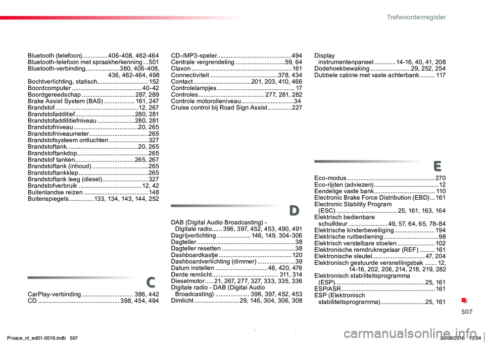 TOYOTA PROACE 2019 Instructieboekje (in Dutch) 507
Proace_nl_Chap11_index-alpha_ed01-2016
C
D
E
CarPlay-verbinding ..............................386, 442CD ................................................398, 454, 494
DAB (Digital Audio Broadcasti TOYOTA PROACE 2019 Instructieboekje (in Dutch) 507
Proace_nl_Chap11_index-alpha_ed01-2016
C
D
E
CarPlay-verbinding ..............................386, 442CD ................................................398, 454, 494
DAB (Digital Audio Broadcasti