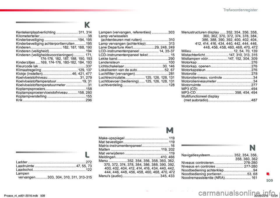 TOYOTA PROACE 2019 Instructieboekje (in Dutch) 509
Proace_nl_Chap11_index-alpha_ed01-2016
Ladder ...........................................................272Laadruimte ..........................................47, 55, 73Laadschot................ TOYOTA PROACE 2019 Instructieboekje (in Dutch) 509
Proace_nl_Chap11_index-alpha_ed01-2016
Ladder ...........................................................272Laadruimte ..........................................47, 55, 73Laadschot................