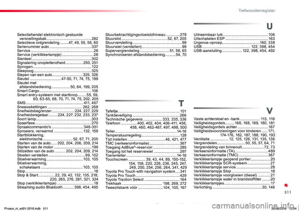 TOYOTA PROACE 2019 Instructieboekje (in Dutch) 511
Proace_nl_Chap11_index-alpha_ed01-2016
Uitneembaar luik ...........................................10 6Uitschakelen ESP .........................................163Urgence-oproep ................. TOYOTA PROACE 2019 Instructieboekje (in Dutch) 511
Proace_nl_Chap11_index-alpha_ed01-2016
Uitneembaar luik ...........................................10 6Uitschakelen ESP .........................................163Urgence-oproep .................