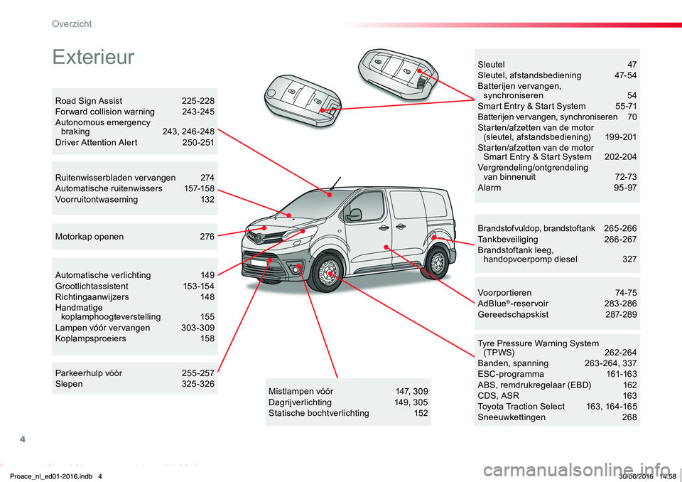 TOYOTA PROACE 2019 Instructieboekje (in Dutch) 4
Proace_nl_Chap00b_vue-ensemble_ed01-2016
Exterieur
Brandstofvuldop, brandstoftank 265 -266Tankbeveiliging 266-267Brandstoftank leeg, handopvoerpomp diesel 327
Tyre Pressure Warning System (TPWS) TOYOTA PROACE 2019 Instructieboekje (in Dutch) 4
Proace_nl_Chap00b_vue-ensemble_ed01-2016
Exterieur
Brandstofvuldop, brandstoftank 265 -266Tankbeveiliging 266-267Brandstoftank leeg, handopvoerpomp diesel 327
Tyre Pressure Warning System (TPWS)