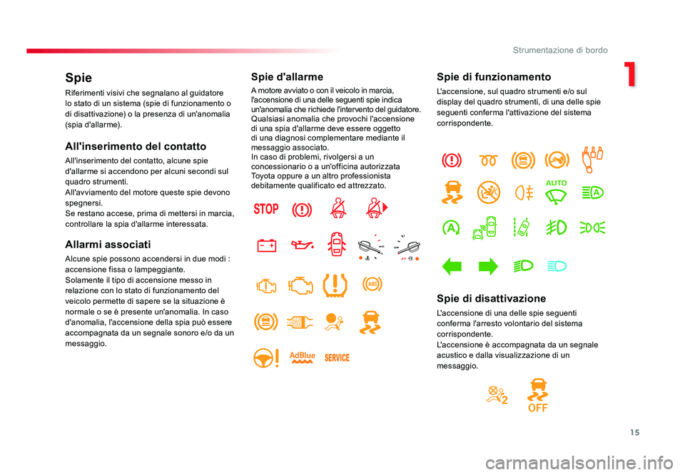 TOYOTA PROACE 2019  Manuale duso (in Italian) 15
1
Strumentazione di bordo
Spacetourer-VP_it_Chap01_instruments-de-bord_ed01-2016
Spie
Riferimenti visivi che segnalano al guidatore 
lo stato di un sistema (spie di funzionamento o 
di disattivazio