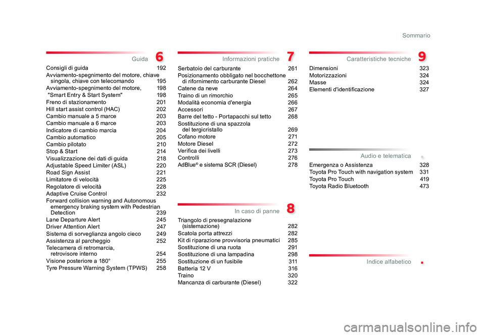 TOYOTA PROACE 2019  Manuale duso (in Italian) .
.
Sommario
Spacetourer-VP_it_Chap00a_sommaire_ed01-2016
Consigli di guida  192
Avviamento-spegnimento del motore, chiave  singola, chiave con telecomando  195
Avviamento-spegnimento del motore,  198