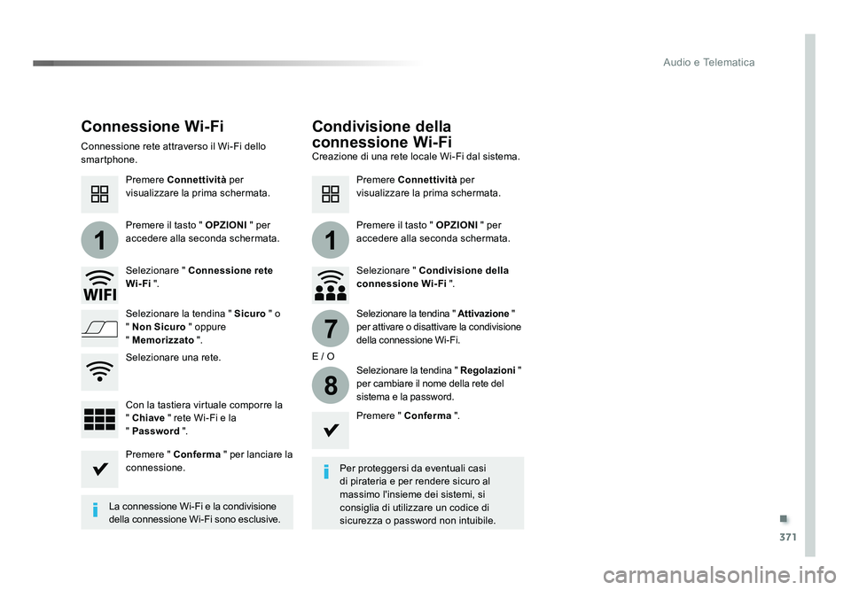 TOYOTA PROACE 2019 Manuale duso (in Italian) .
371
11
7
8
Audio e Telematica
Spacetourer-VP_it_Chap10b_NAC-1_ed01-2016
Connessione Wi-FiCondivisione della
connessione Wi-Fi
Per proteggersi da eventuali casi
di pirateria e per rendere sicuro al TOYOTA PROACE 2019 Manuale duso (in Italian) .
371
11
7
8
Audio e Telematica
Spacetourer-VP_it_Chap10b_NAC-1_ed01-2016
Connessione Wi-FiCondivisione della
connessione Wi-Fi
Per proteggersi da eventuali casi
di pirateria e per rendere sicuro al