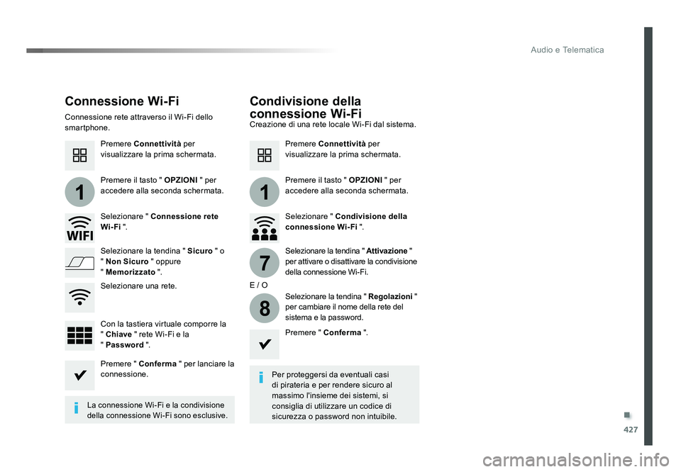 TOYOTA PROACE 2019 Manuale duso (in Italian) .
427
11
7
8
Audio e Telematica
Spacetourer-VP_it_Chap10c_RCC-1_ed01-2016
Connessione Wi-FiCondivisione della
connessione Wi-Fi
Per proteggersi da eventuali casi
di pirateria e per rendere sicuro al TOYOTA PROACE 2019 Manuale duso (in Italian) .
427
11
7
8
Audio e Telematica
Spacetourer-VP_it_Chap10c_RCC-1_ed01-2016
Connessione Wi-FiCondivisione della
connessione Wi-Fi
Per proteggersi da eventuali casi
di pirateria e per rendere sicuro al