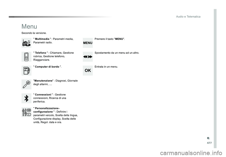 TOYOTA PROACE 2019 Manuale duso (in Italian) .
477
Audio e Telematica
Spacetourer-VP_it_Chap10d_RD6_ed01-2016
Menu
" Multimedia " : Parametri media,
Parametri radio.
Secondo la versione.
Spostamento da un menu ad un altro.
Entrata in un TOYOTA PROACE 2019 Manuale duso (in Italian) .
477
Audio e Telematica
Spacetourer-VP_it_Chap10d_RD6_ed01-2016
Menu
" Multimedia " : Parametri media,
Parametri radio.
Secondo la versione.
Spostamento da un menu ad un altro.
Entrata in un